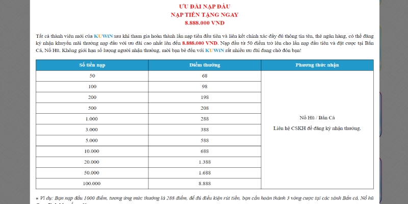 Nội dung chi tiết của ưu đãi nạp tiền đầu của Kuwin